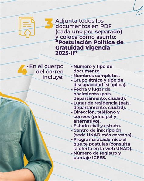 Infografía detallando los documentos necesarios para la postulación de un adulto mayor a un asilo.