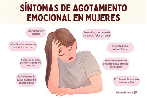 Infografía comparando síntomas y causas de agotamiento y duelo anticipado en cuidadores