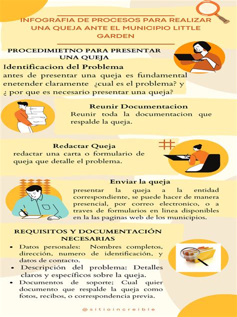 Infografía explicativa sobre los requisitos de edad, residencia y tope de pensión base para acceder a la PGU.