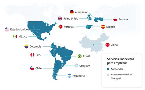 Mapa de presencia de Grupo Santander y Principal en Latinoamérica