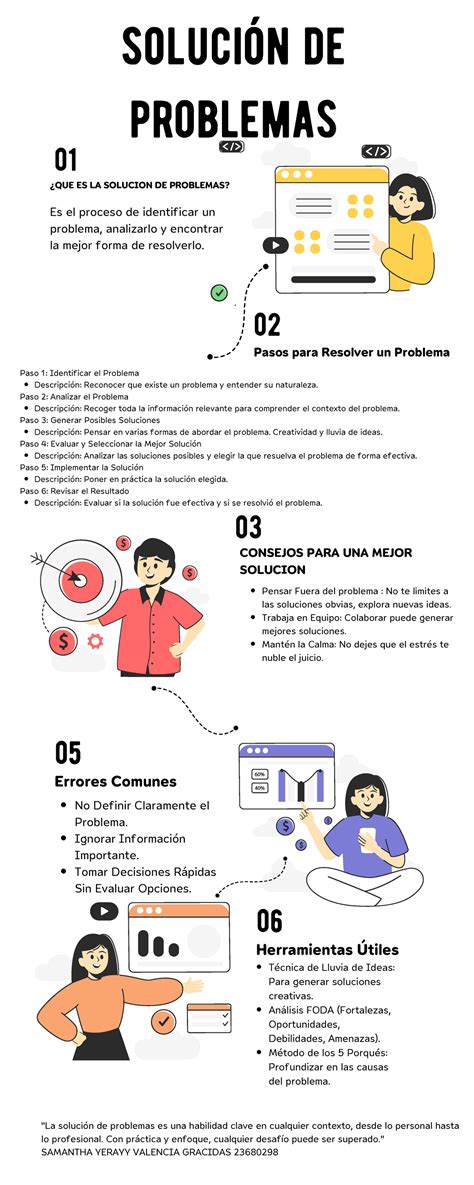 Infografía: Problemas comunes y soluciones para hogares de ancianos