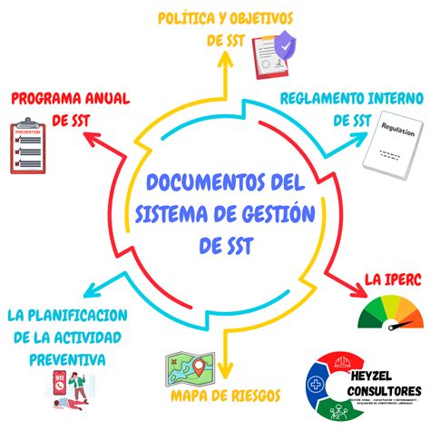 Infografía detallando la lista de documentos obligatorios para la solicitud de pago de pensión de gracia.