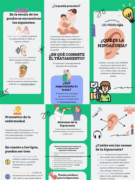 Infografía sobre estadísticas globales de hipoacusia por edad y región