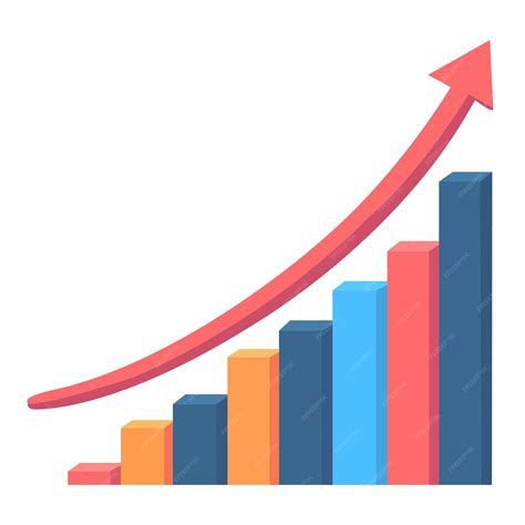 Gráfico que ilustra el aumento gradual de la cotización del empleador para la seguridad social