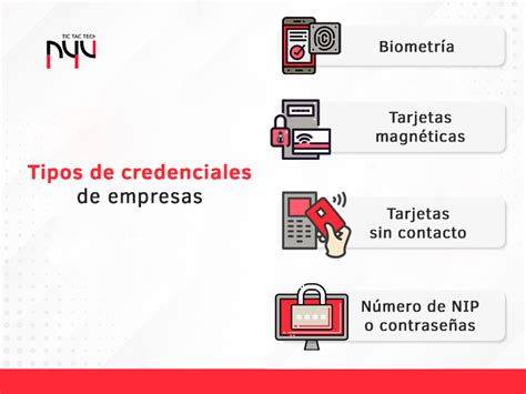 Infografía: Tipos de credenciales y sus materiales