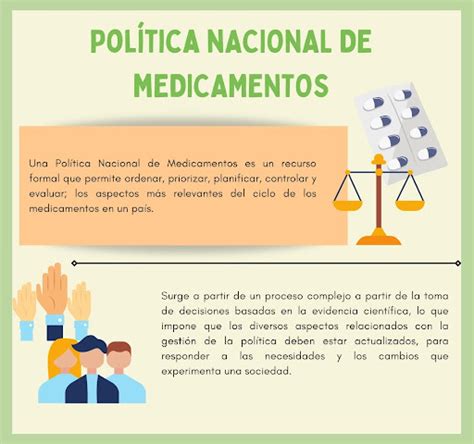 Infografía mostrando el ahorro potencial en medicamentos gracias a la Política Nacional de Medicamentos.