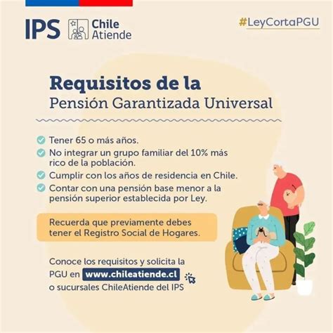 Infografía resumen de requisitos y beneficios de la PGU