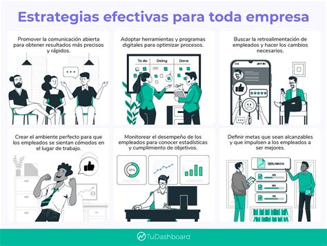 Diagrama que sintetiza las estrategias clave para mejorar la participación de adultos mayores en ensayos clínicos