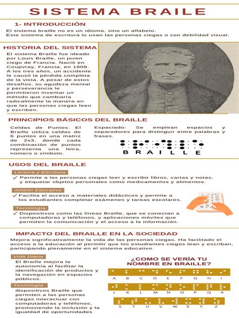 Infografía mostrando diferentes formatos de lectura accesible: Braille, audiolibro, letra grande, libro táctil