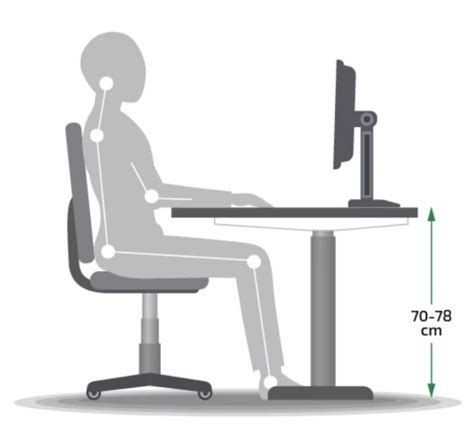 Diagrama de mesa de oficina accesible con cotas de altura libre y espacio para piernas