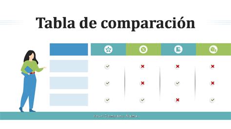 Tabla de comparación de recuperación postoperatoria entre diferentes técnicas