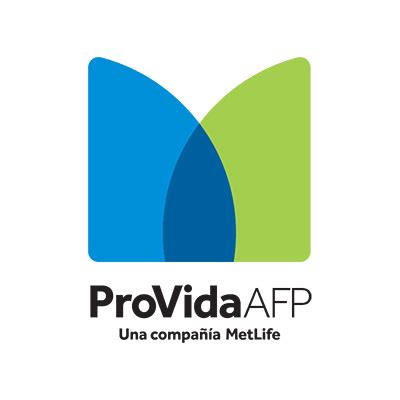 Logotipo histórico de AFP Provida