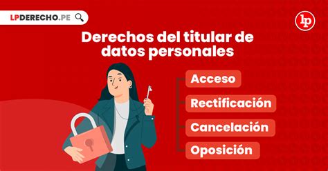 Infografía sobre los derechos del titular de datos personales