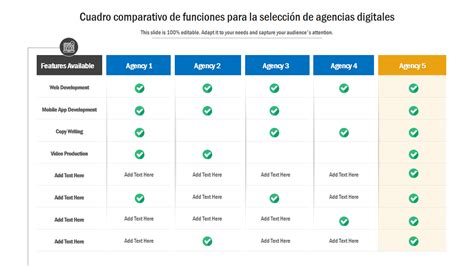 Tabla comparativa de funcionalidades de diferentes aplicaciones de envejecimiento facial