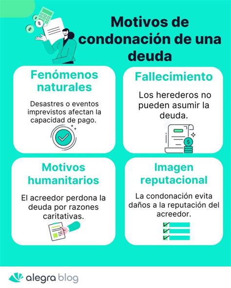 Infografía: Qué es la condonación de deuda y sus características principales