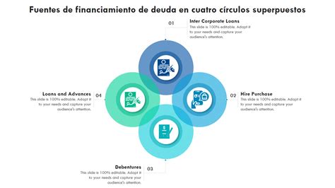 Infografía: Fuentes de financiamiento de la pensión de invalidez