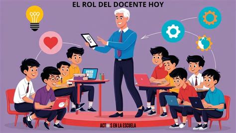 Esquema que ilustra la interrelación entre formación docente, uso de TIC y políticas inclusivas.