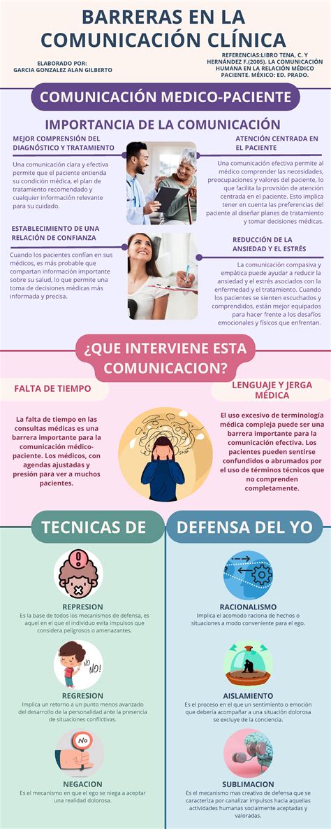 Infografía sobre las múltiples barreras que enfrentan los estudiantes en contextos de vulnerabilidad