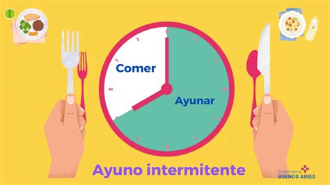 Diagrama comparativo de ayuno prolongado e intermitente