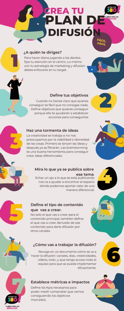 Ejemplo de material de difusión del SENAMA (folleto o infografía).