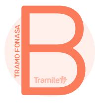 infografía sobre los tramos de FONASA (A, B, C, D) y sus implicancias en la Modalidad de Atención Institucional