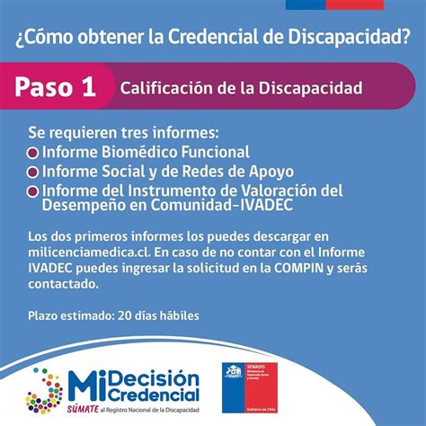 Infografía: Informes requeridos para la certificación de discapacidad (Biomédico, Social, Desempeño)