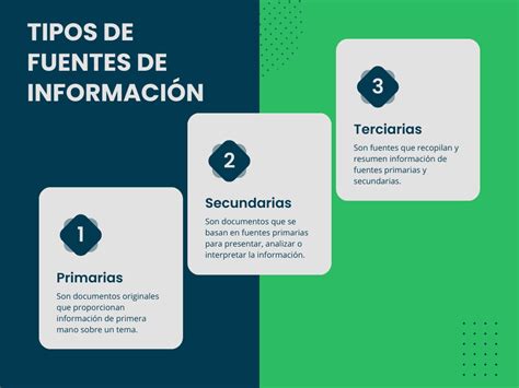 infografía detallando los tipos de formación e información que las enfermeras proporcionan a los cuidadores familiares.