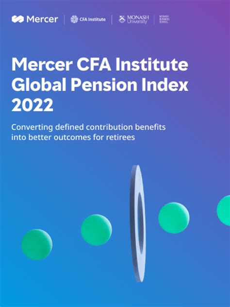Infografía: Índice Global de Pensiones Mercer CFA Institute (ranking de los 10 primeros países)