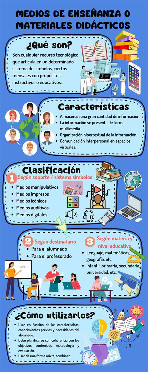 Infografía: Retos y apoyos en la enseñanza para estudiantes vulnerables