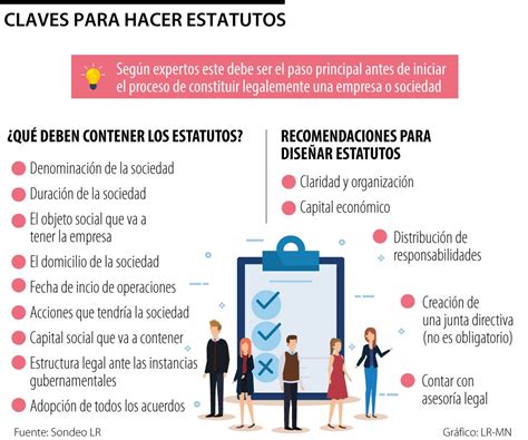 Infografía: Requisitos y pasos clave para postular a los planes de apoyo de SENADIS