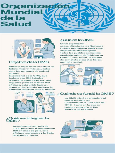 Infografía mostrando las 