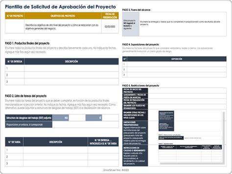 Esquema del proceso de solicitud y aprobación de pensiones de invalidez en Chile