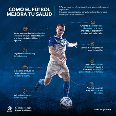 Infografía: Beneficios multifacéticos del fútbol para la salud en adultos mayores