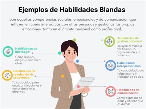 Gráfico informativo sobre las habilidades blandas más importantes para un cuidador