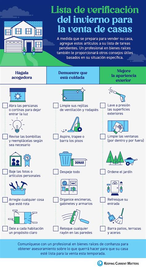 Infografía: Proceso de verificación BAC y Bono Invierno