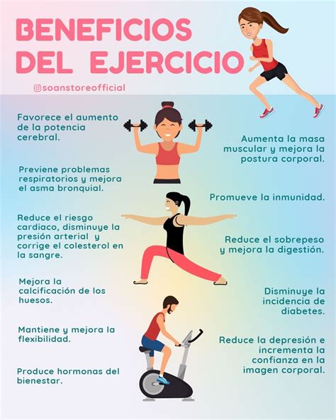 Infografía sobre los beneficios del ejercicio en la tercera edad