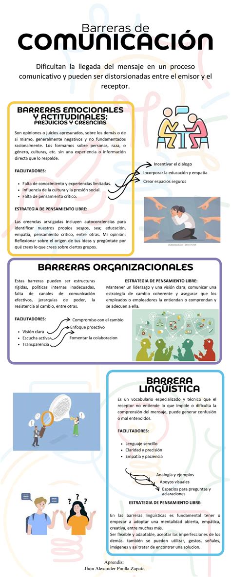 Infografía sobre barreras y facilitadores para la independencia laboral