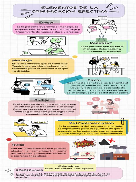 Infografía: Componentes clave de una simulación de pensión