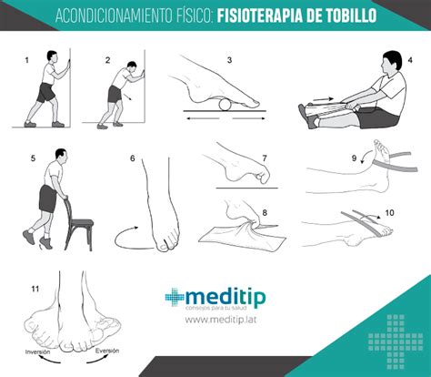 Persona realizando ejercicios de rehabilitación de tobillo