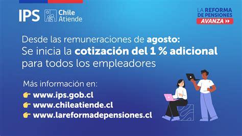 Infografía: Impacto del 1% de cotización adicional en las pensiones