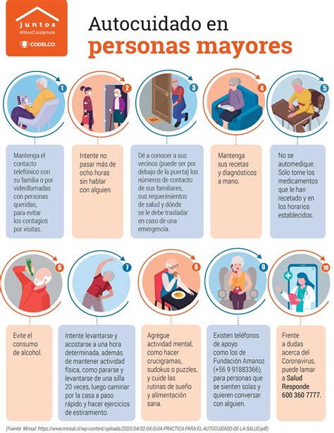 Infografía con consejos de autocuidado para cuidadores de adultos mayores, destacando la importancia del descanso, la alimentación, la delegación de tareas y la búsqueda de ayuda.