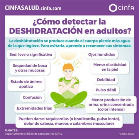 Ilustración de los síntomas de deshidratación en personas mayores
