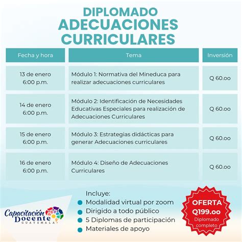 Gráfico comparativo de la implementación de adecuaciones curriculares por parte de docentes en dos semestres.