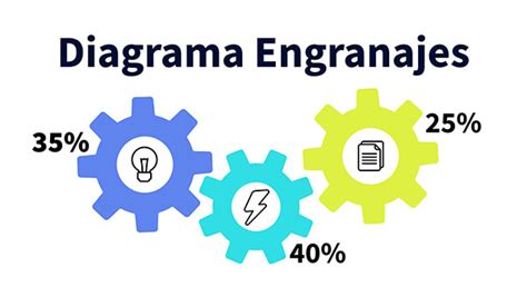 Esquema de engranajes representando la inclusión y colaboración en el entorno laboral