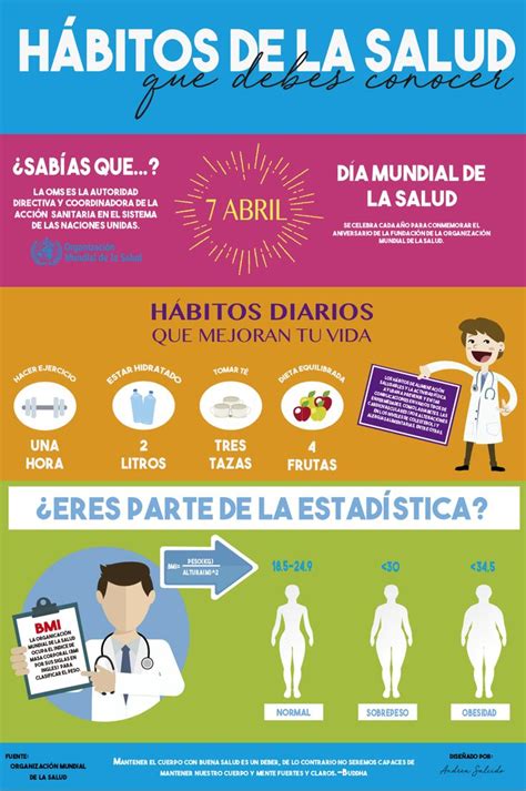 Infografía comparativa de horarios y sus efectos en la salud, o un mapa de Chile destacando regiones con horario único