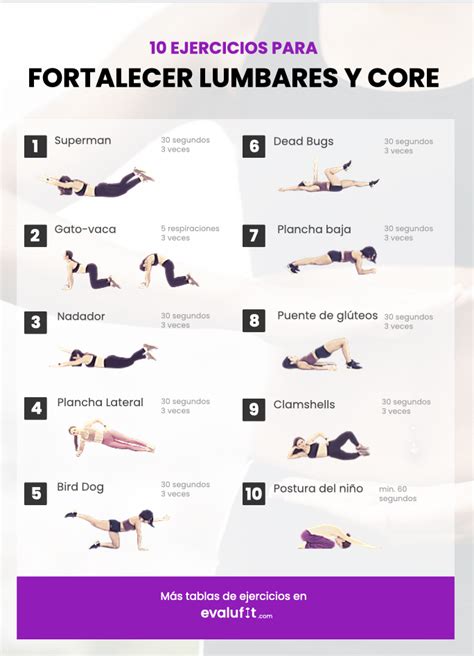 Ejercicios para fortalecer la zona lumbar (infografía de ejercicios)