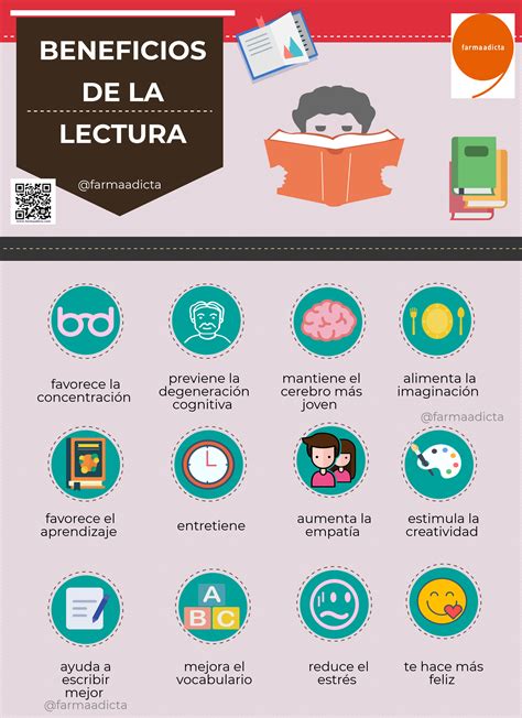 Infografía: Beneficios de la lectura y escritura en adultos mayores