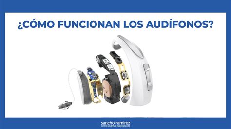 Infografía sobre cómo funcionan los audífonos inteligentes