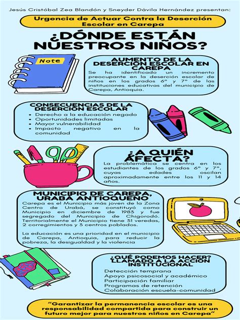 Infografía: Cifras de deserción escolar y ausentismo en Chile (2019-2022)