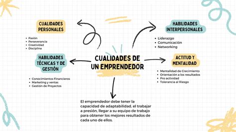 Esquema de las cualidades de un anciano bíblico